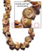 Shell Beads Strands Components Green Everlasting Luhuanus